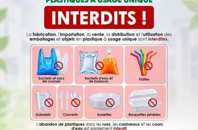 Emballages et objets en plastique à usage unique : interdiction à compter du dimanche 20 septembre 2026